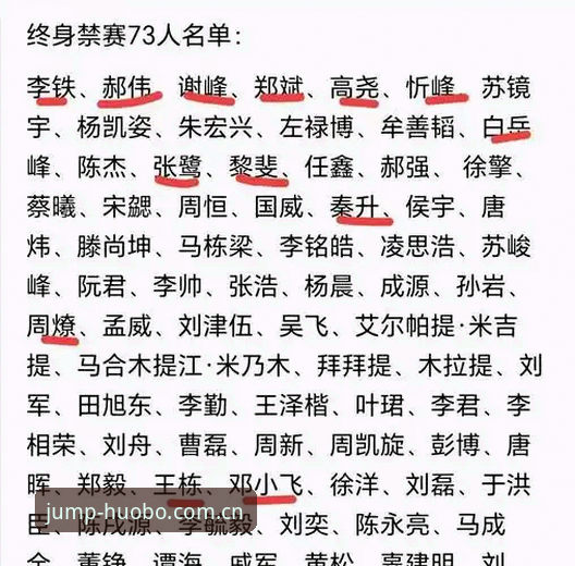 揭秘中国足球反腐风暴：65人禁足名单背后的黑暗内幕